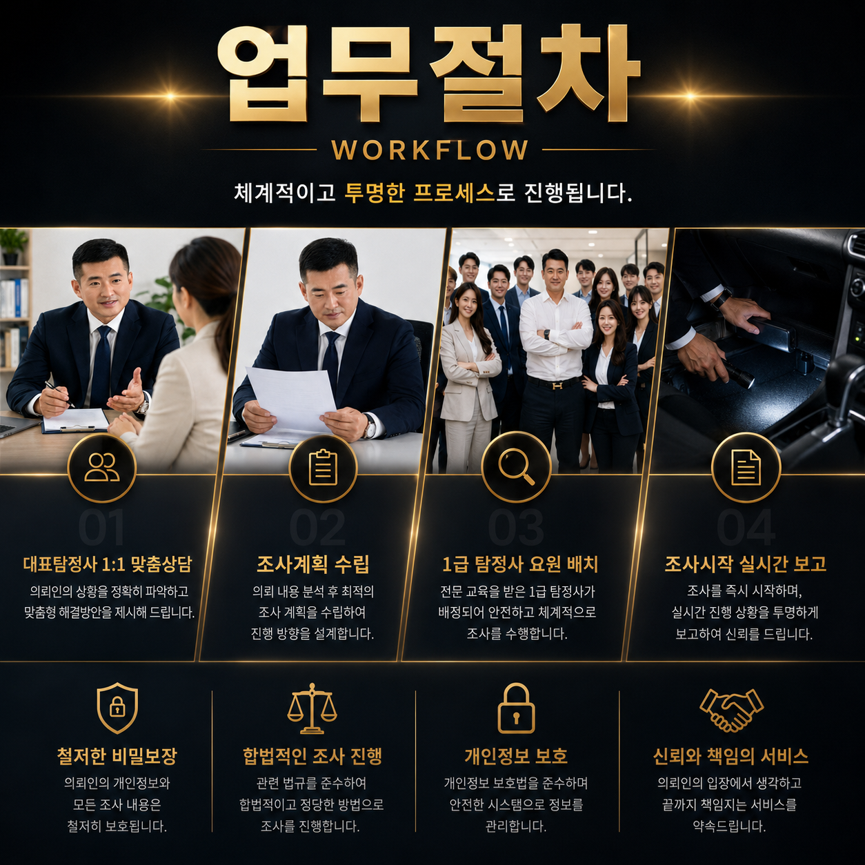 인천 동춘동흥신소 동춘동탐정사무소 배우자 갑작스러운 자기관리 변화 분석